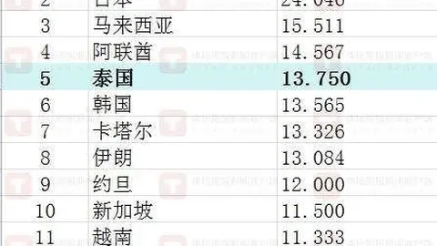 网易游戏新游公测，玩家热情高涨
